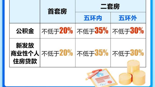 西甲积分榜：赫罗纳2分优势领跑，巴萨第四距榜首7分，皇马第二